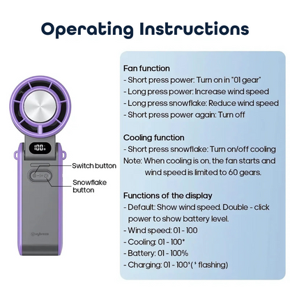 SmartFlow Air Fan